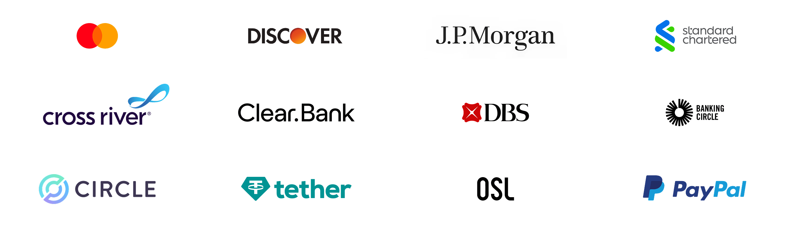 Institutional Network