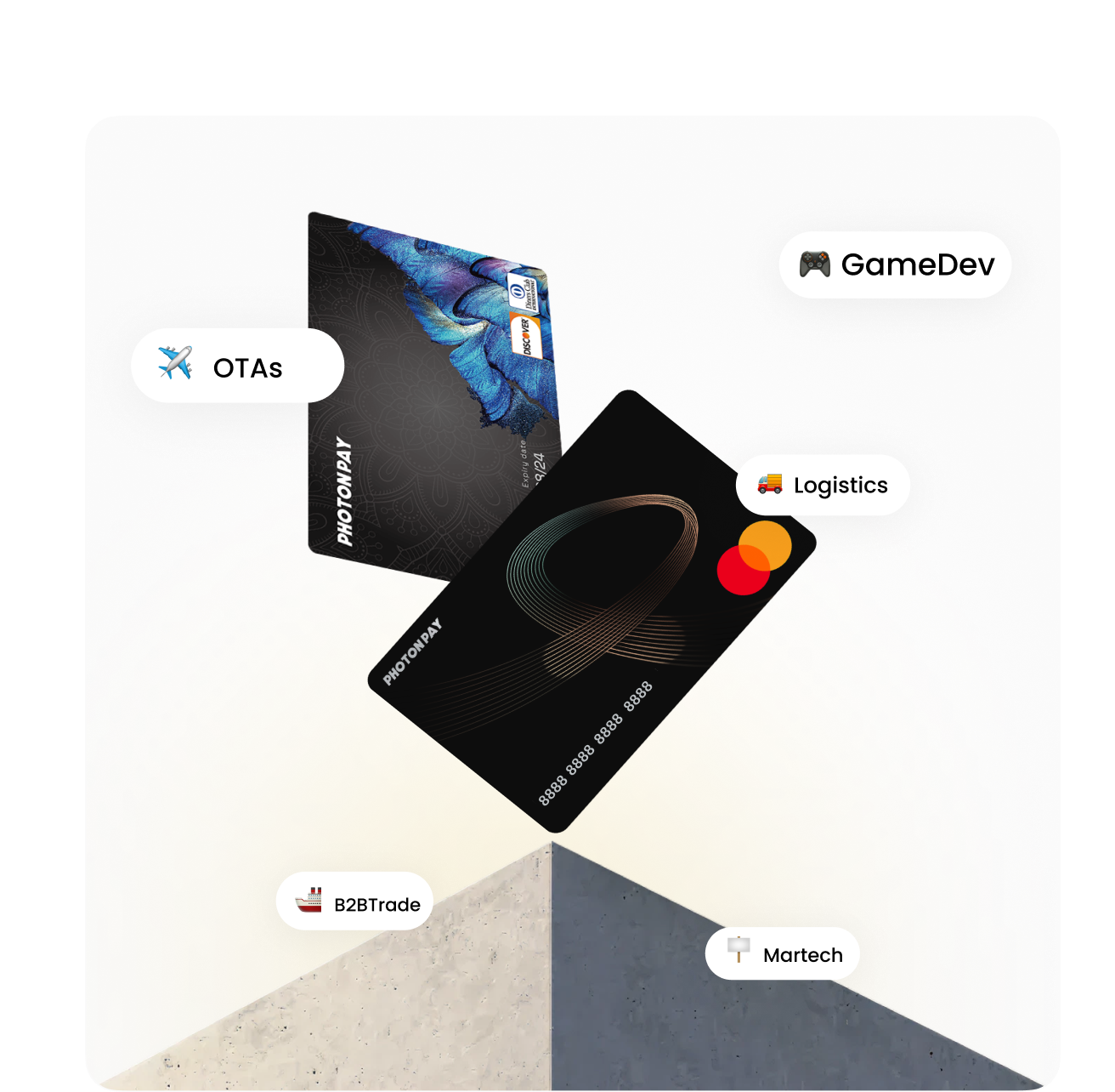 Ad-Tech Toolkit
