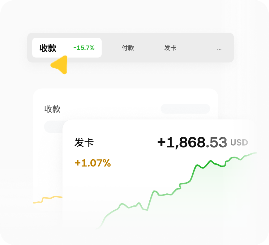 实时掌握交易