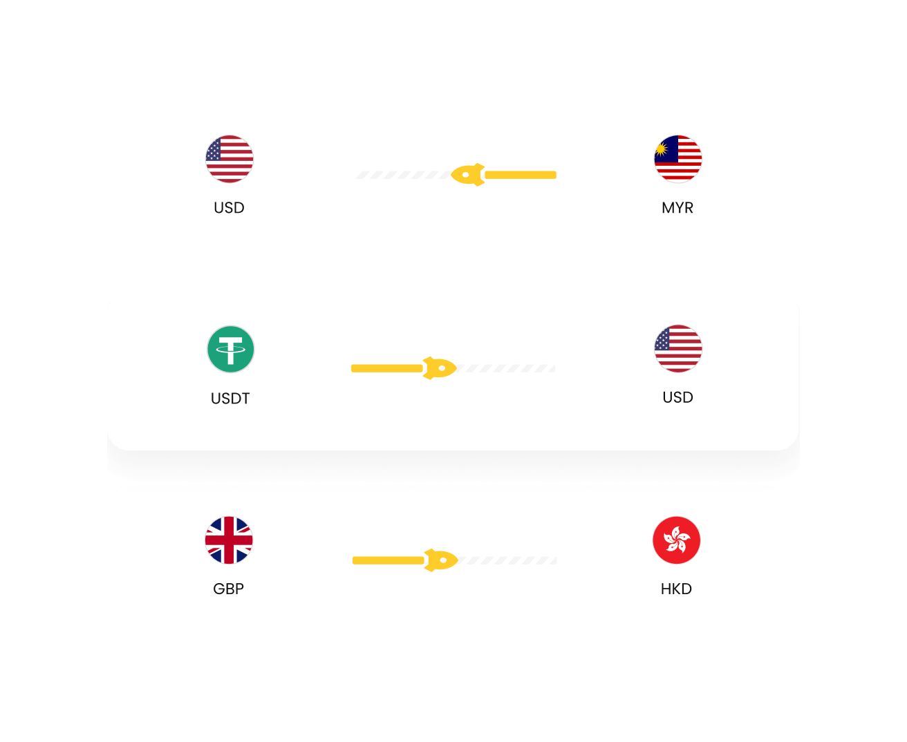 Pay anyone, anywhere. Arrive in seconds