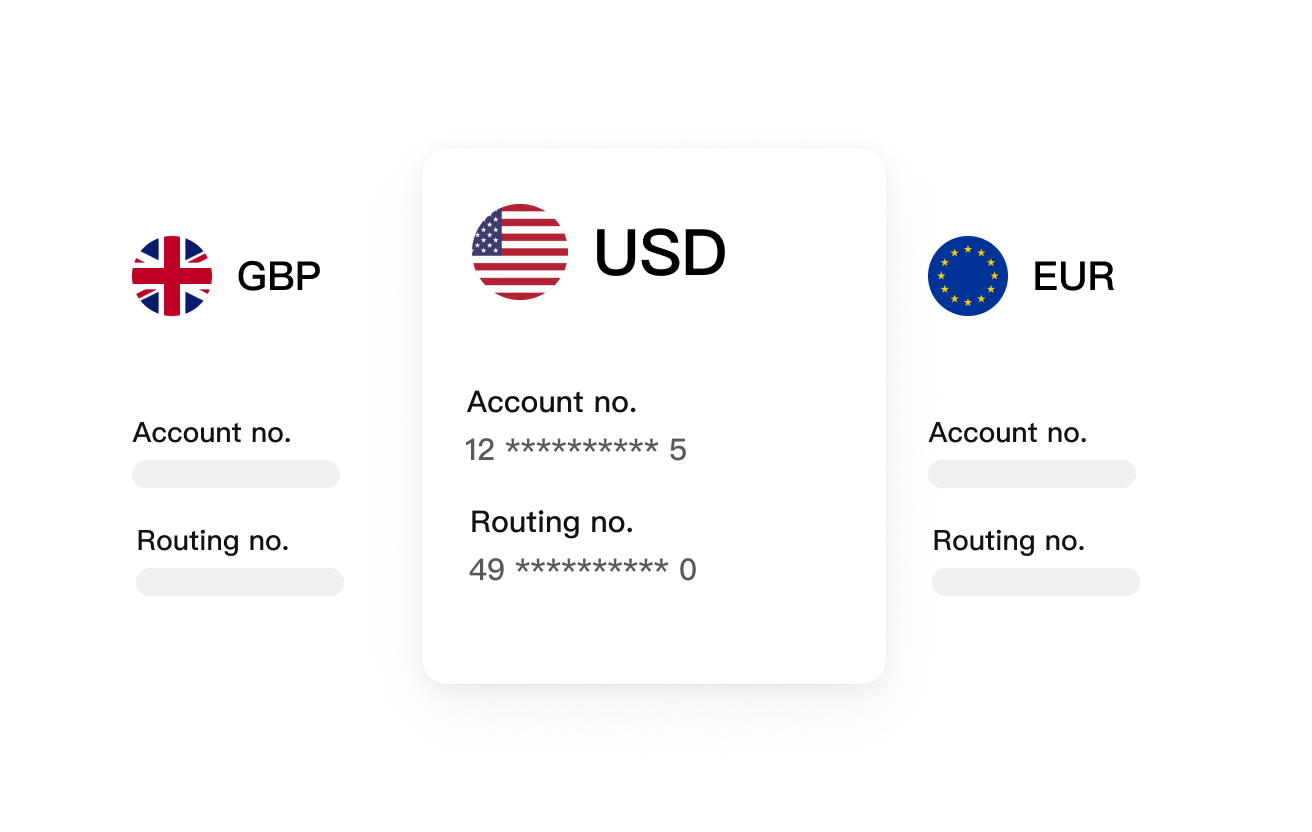 Global Accounts