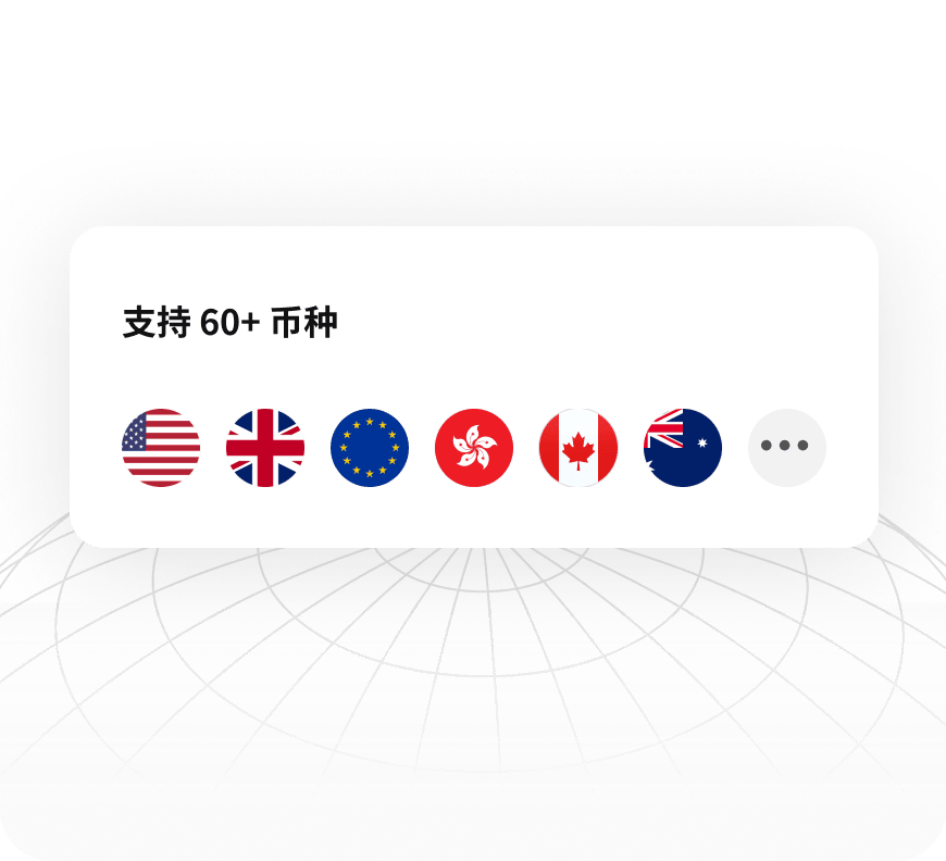全球覆盖