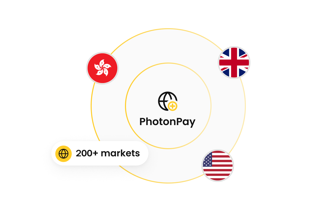 Accept payments across 200+ markets
