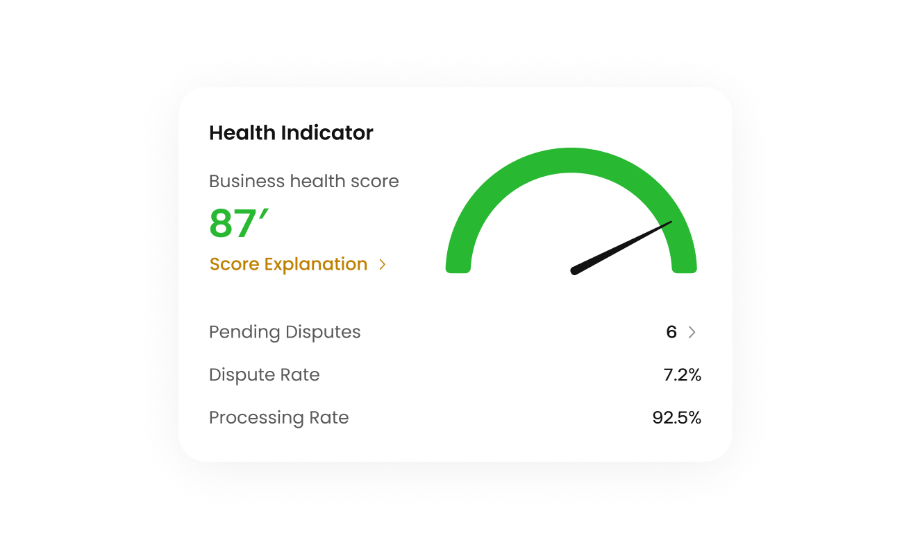 Get real-time visibility into every transaction