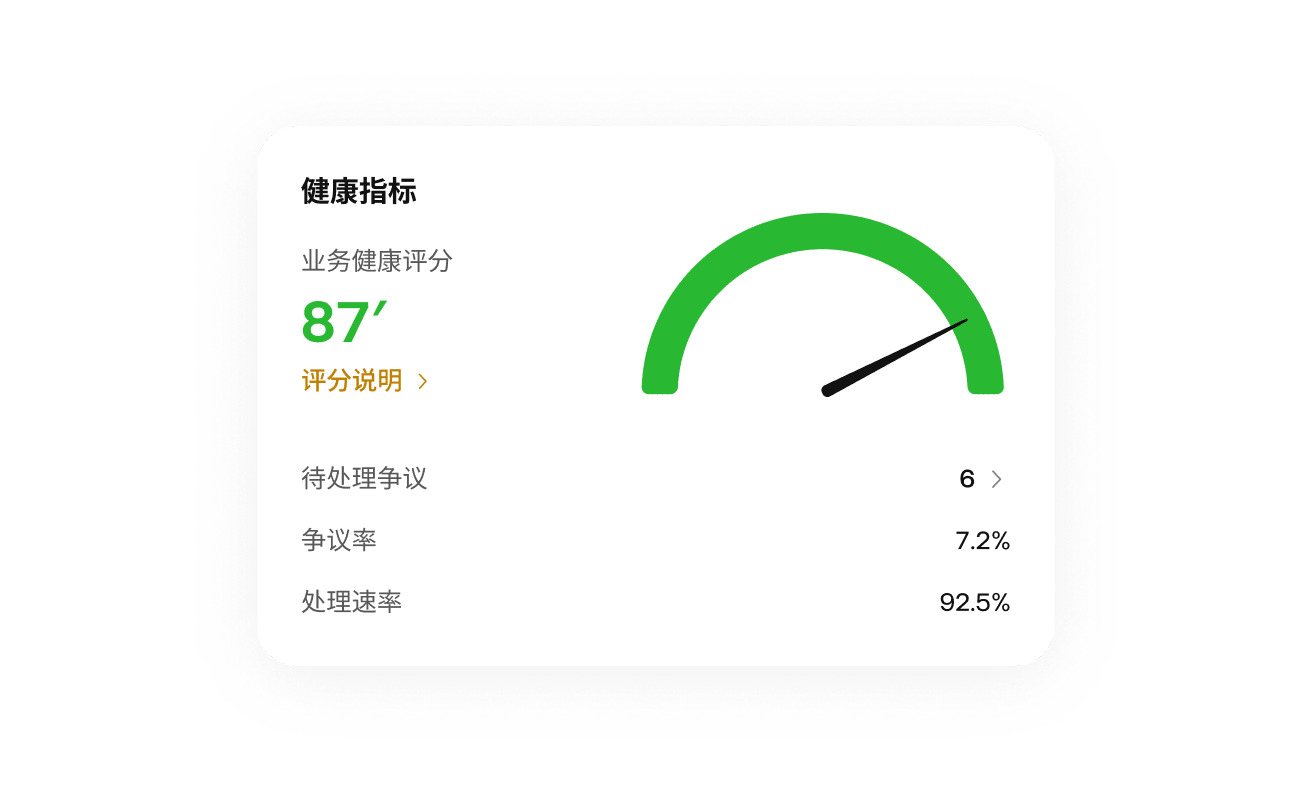 实时掌握交易动态