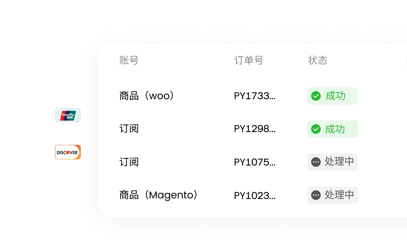 建站插件