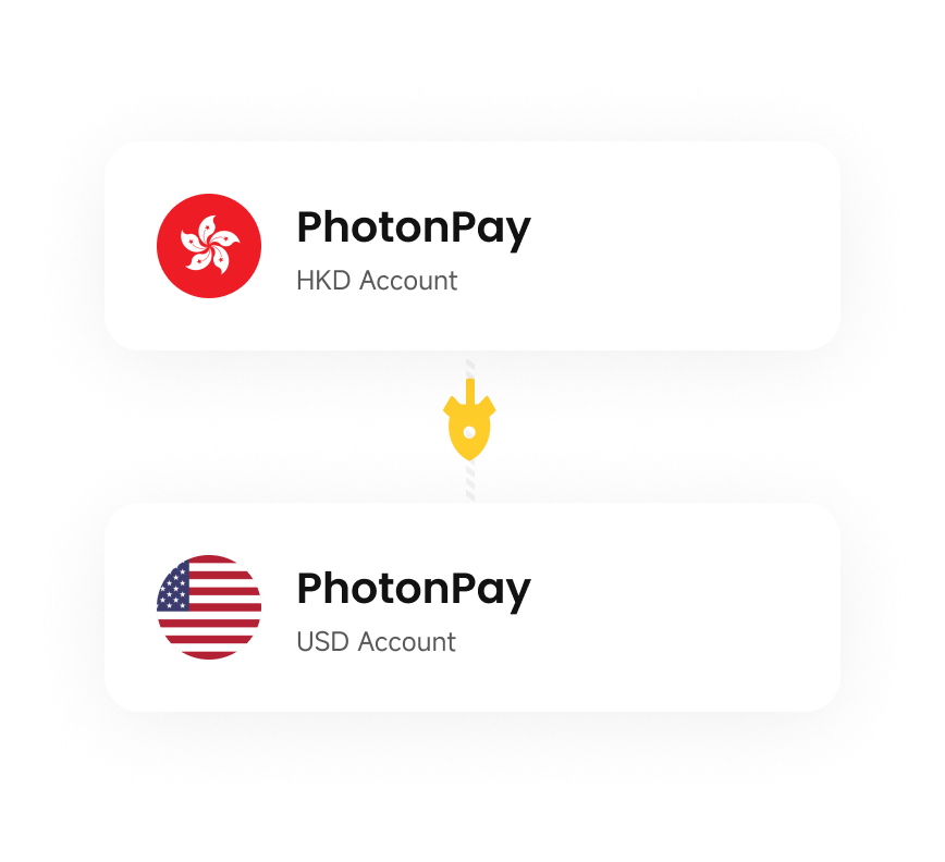 Account-to-Account Payouts
