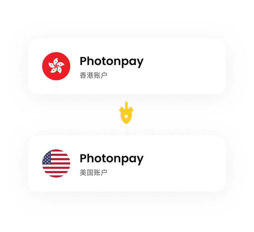 账户间付款