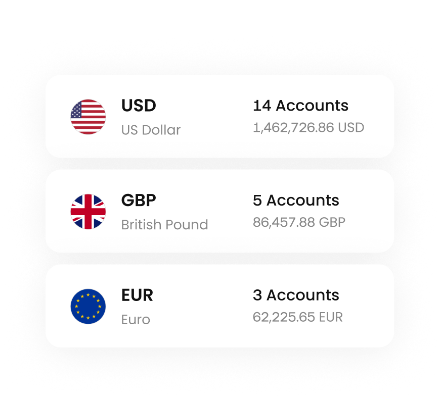 Unlock multi-currency accounts for your users