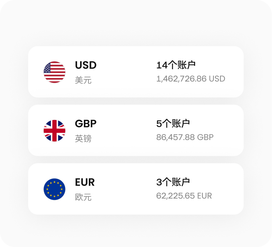 为用户解锁多币种账户