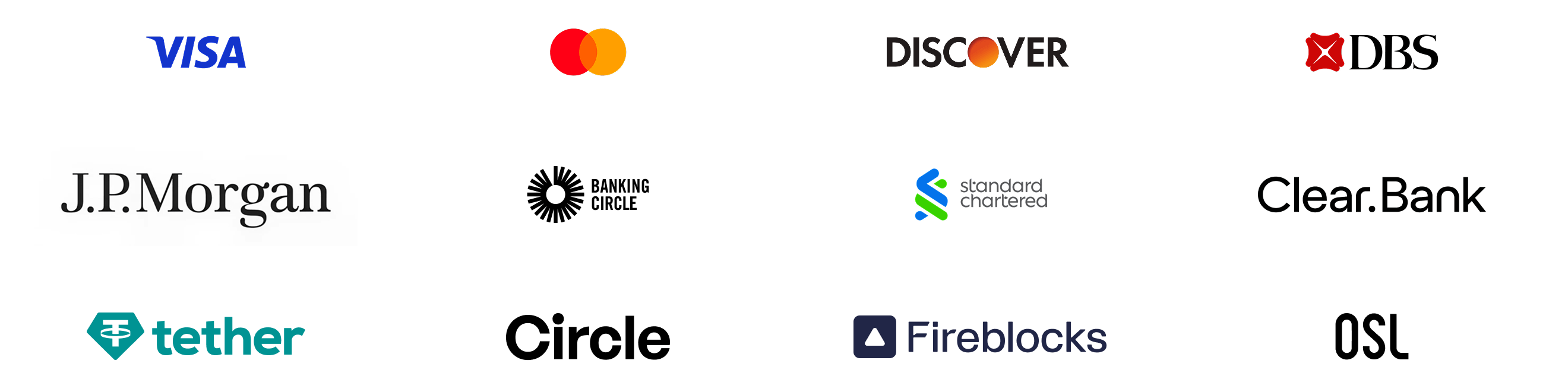 Institutional Network