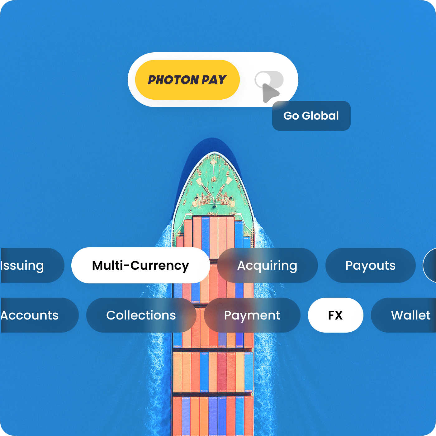 Seamless Payments for B2B Trade