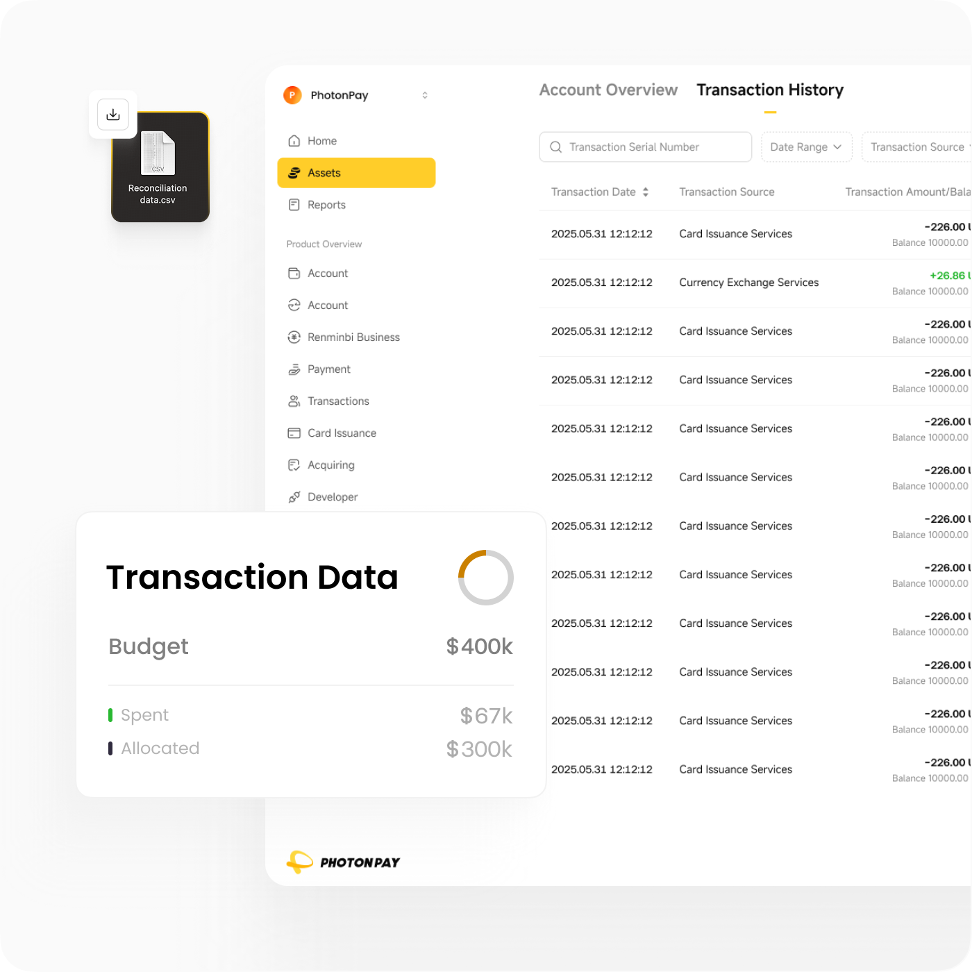Expense Management Dashboard
