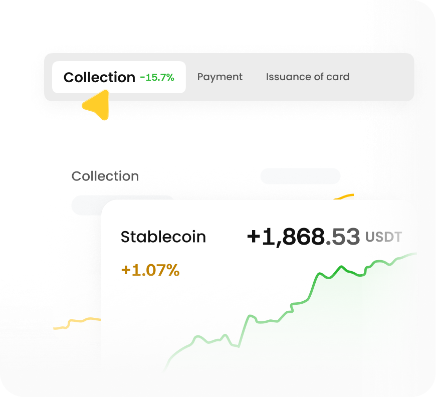 Live Multi-Currency Visibility
