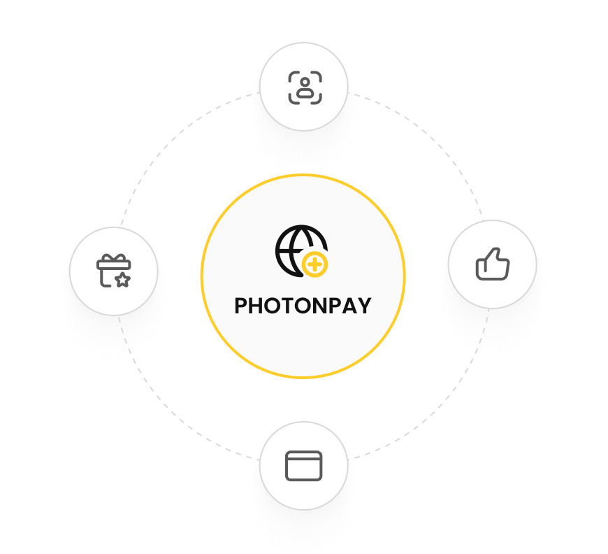 Granular Approval Workflows