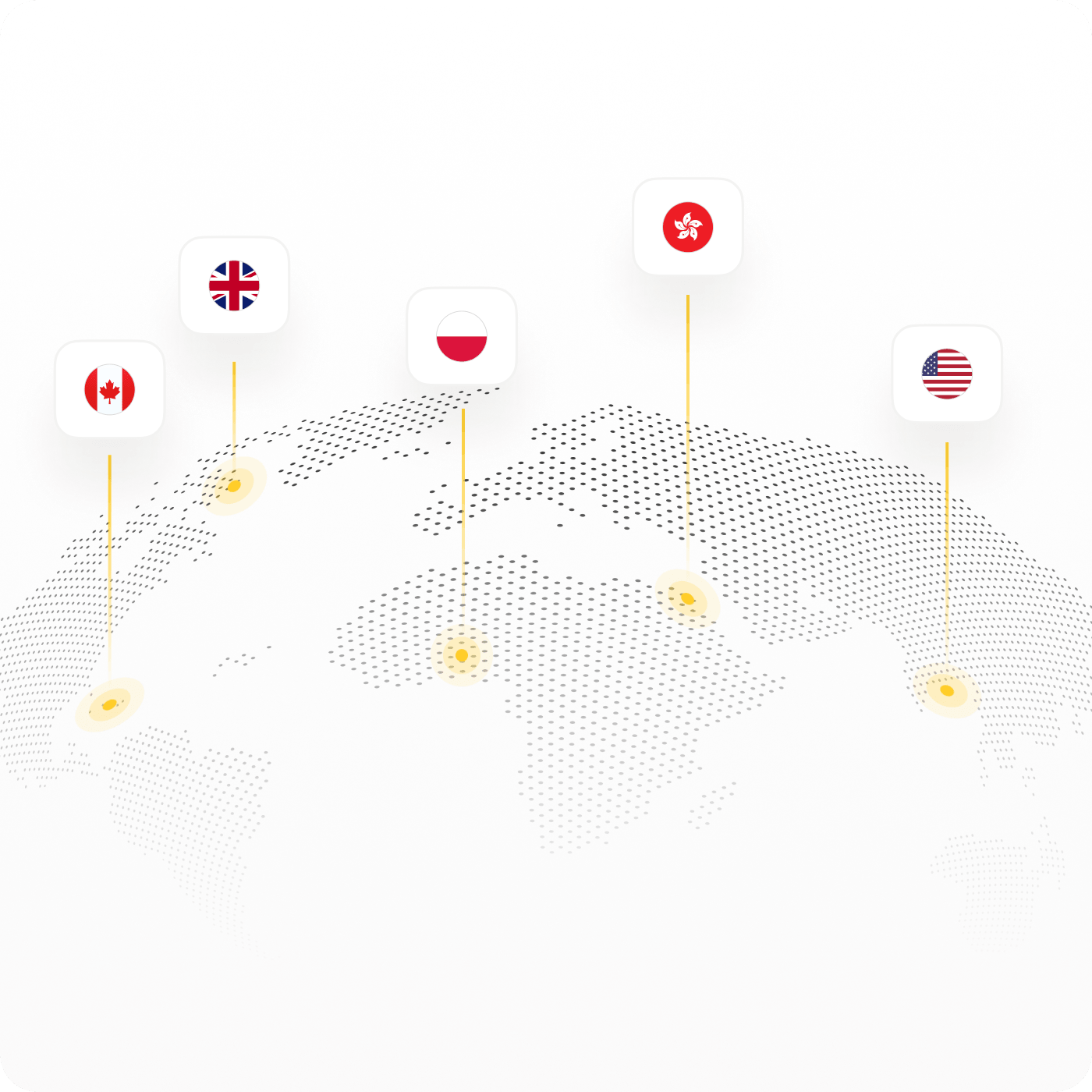 Licensed & Regulated Globally