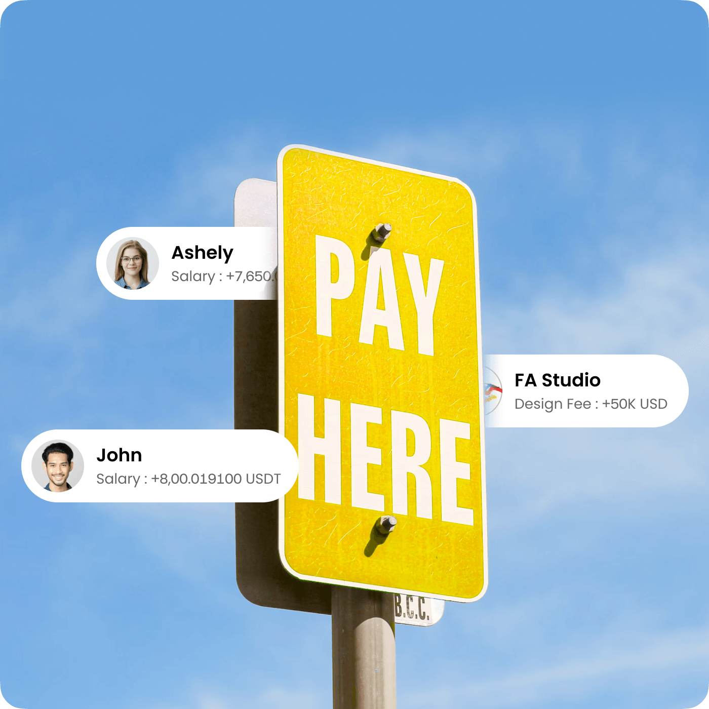 Global Payroll