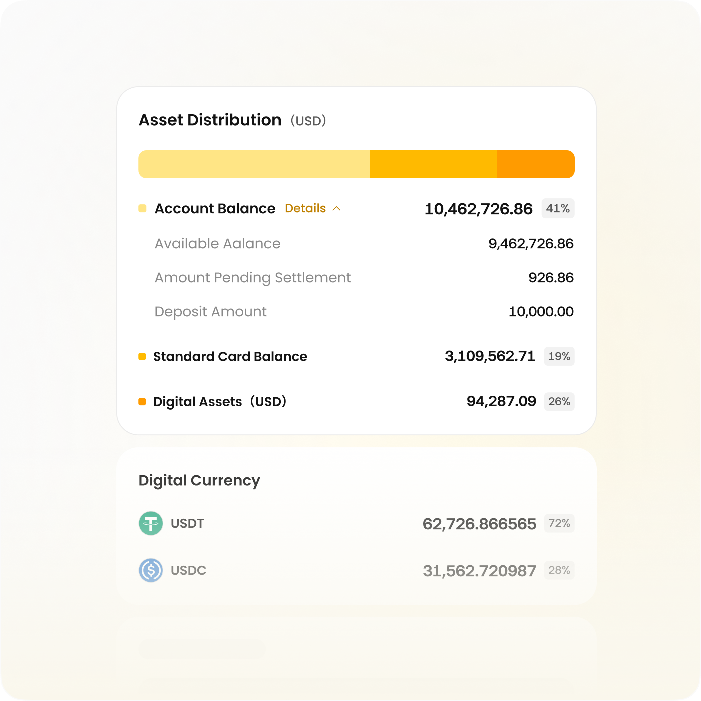 Photon Wallet Dashboard