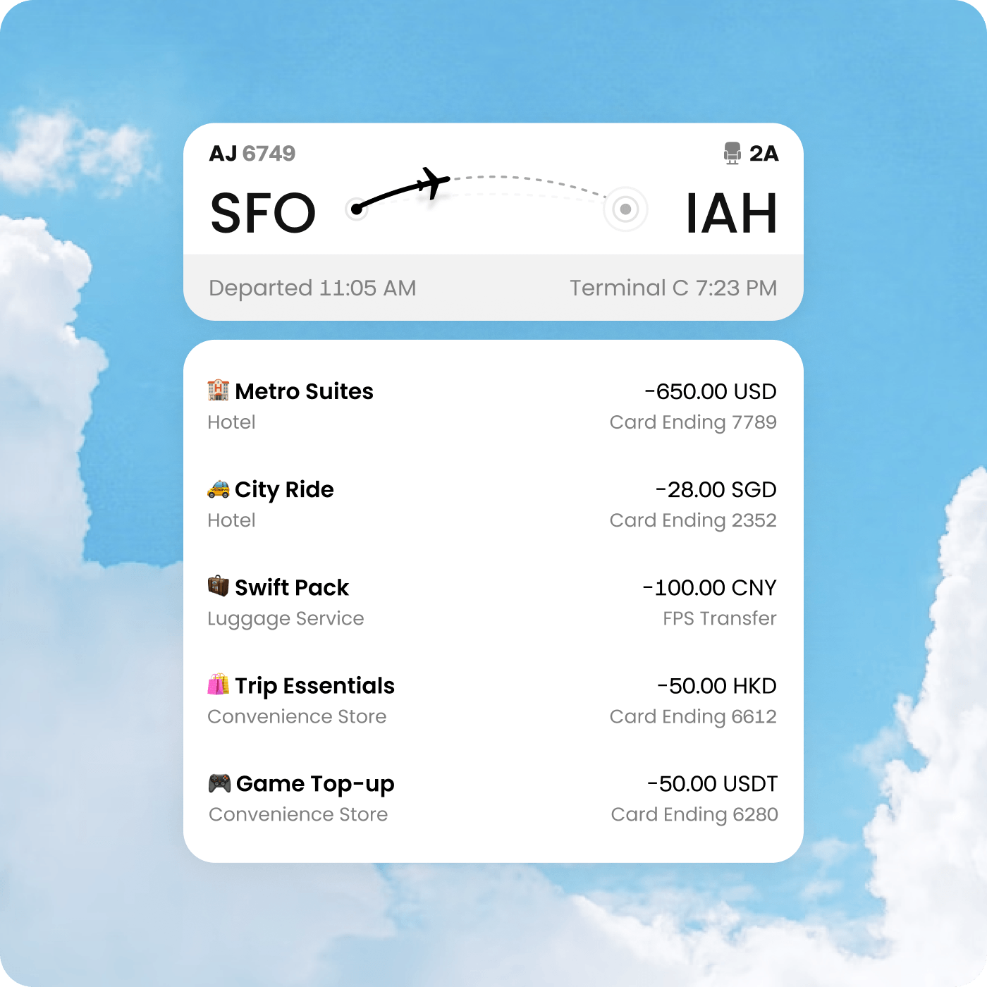 Global Travel Payment Solutions: Fiat & Stablecoin Ready